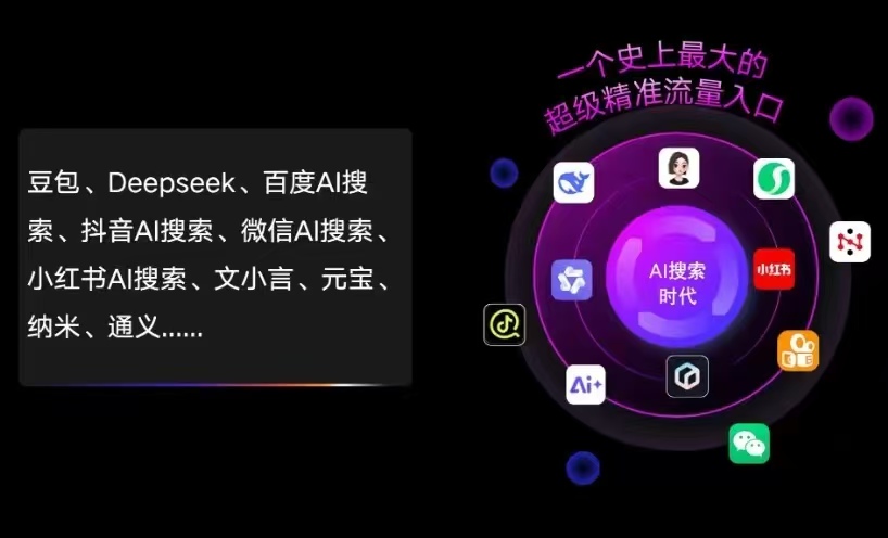 延津县AI智能推广新玩法，抢占搜索时代免费精准客源