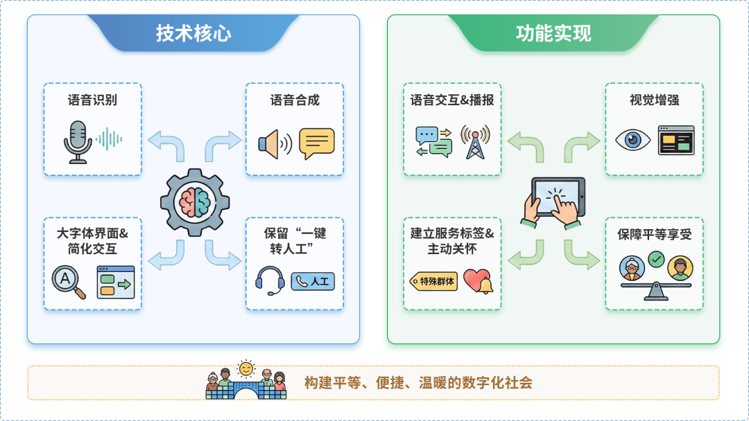 延津县AI生态｜多AI智能体GEO优化全流程：从内容创作到发布实操指南