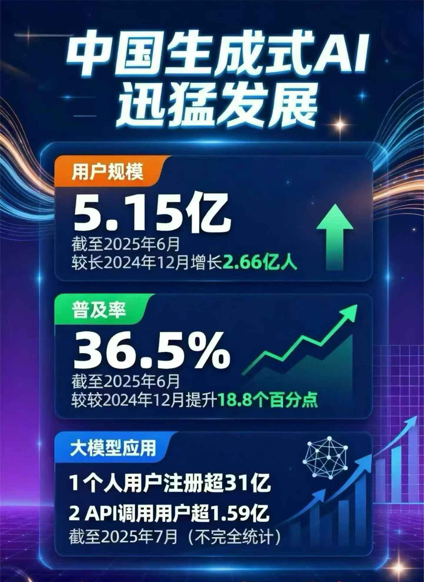 延津县豆包GEO优化是什么？内容创作核心逻辑解析