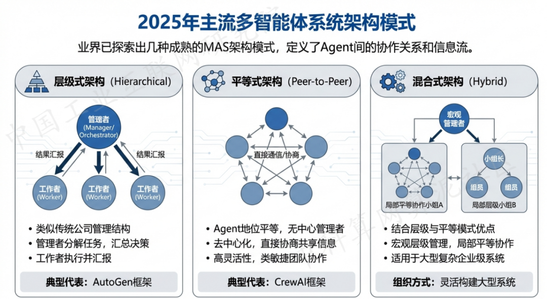 延津县 AI 智能体商业应用探析：智能自主程序助力企业数字化升级